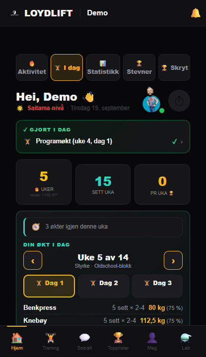 I dag-skjermen i LoydLift