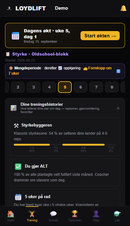Programmet uke for uke